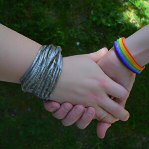 Bạn Thuộc Lgbt Hay Không